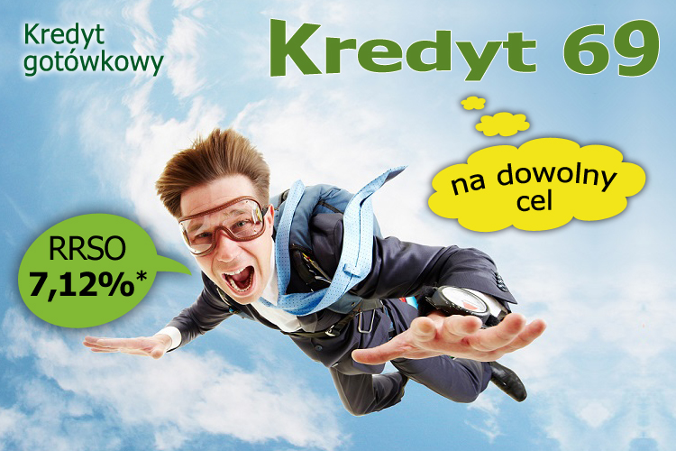 Kredyt gotówkowy